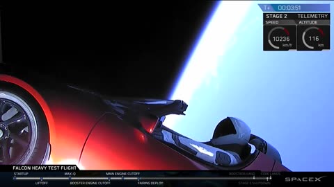 SpaceX Falcon Heavy- Elon Musk's Engineering Masterpiece