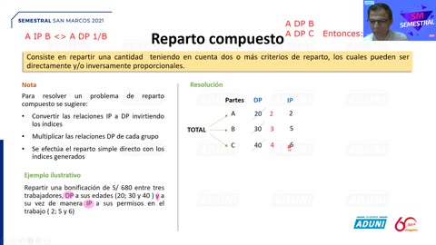 SEMESTRAL ADUNI 2021 | Semana 05 | Aritmética | RV S2 | Economía