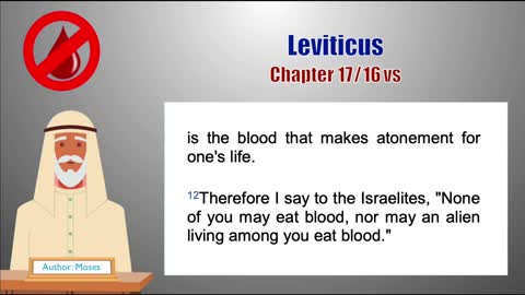 Leviticus Chapter 17