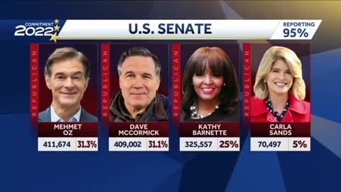 PA Expects Automatic Recount With GOP Senate Race Too Close to Call.