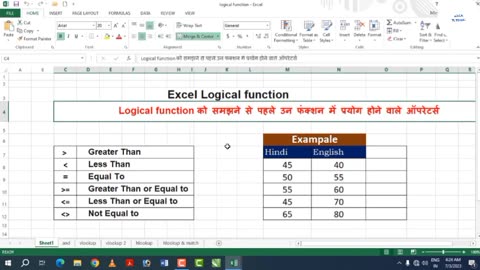 Ms Excel Basic To Advance Tutorial For Beginners with free certification by google (class-69)