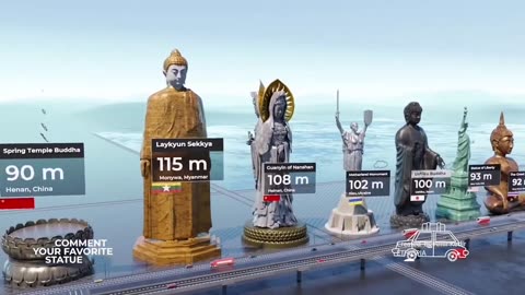 World tallest statue | Monument size comparison | Real size comparison | Upcoming tallest statues