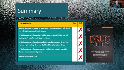 Episode 6 - Exposing Pill Testing Misinformation series – Call out your politicians