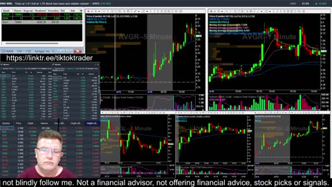 LIVE DAY TRADING | Trading Premarket and the Open | S&P 500, NASDAQ, NYSE |