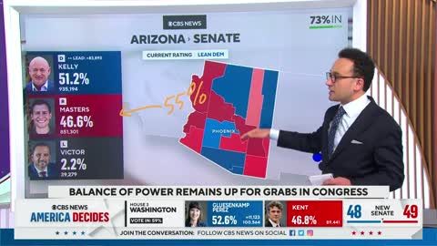 discusses our latest House and Senate control estimates