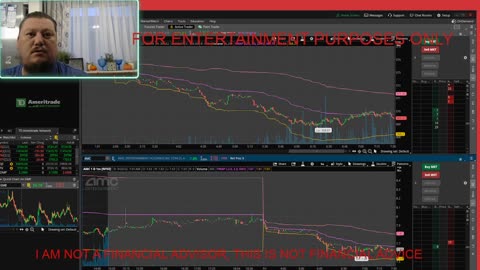 FOMC DAY /Live trading $SPY $AMC