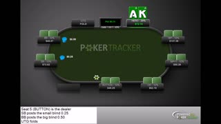 4betting AKs, play it like the monster it is. No Limit Poker Holdem