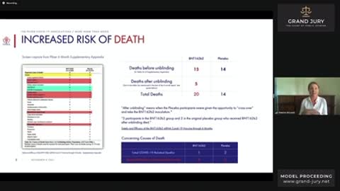 Pfizer Trial Results Analysis DeAnna McLeod Canada