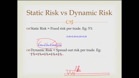 2 Risk Planning - (7.The Signs 2.0)