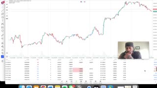 Week 2 100k Forex Challenge: Overcoming a -7% Week: How I Bounced Back