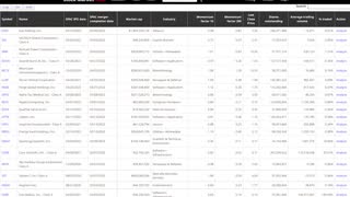 BIGGEST Stock Bubble Ever Has Burst! The SPAC Collapse!!