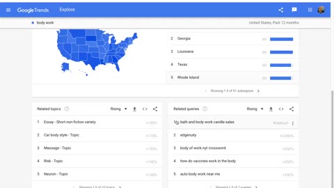 How To Find Trending niche On Google Trends Part-10