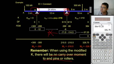 Indeterminate Beams pt10