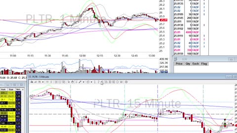 Day Trade Recap BONUS - 12.16.20 $PLTR