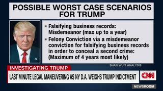 Ex-Prosecutor Breaks Down Trump's Worst Case Scenarios