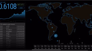 XRP XRP