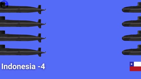 Submarine Fleet Strength by Country 2022