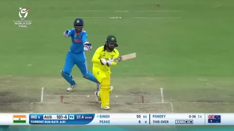 INDIA VS AUSTRALIA FINAL MATCH HIGHLIGHTS I U19 WORLDCUP FINAL