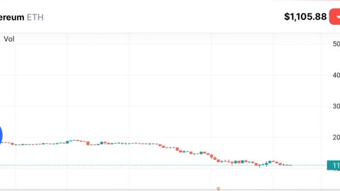 Breaking news! Bitcoin crash near? Why Crypto going down!