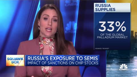 How sanctions against Russia are impacting semiconductor stocks