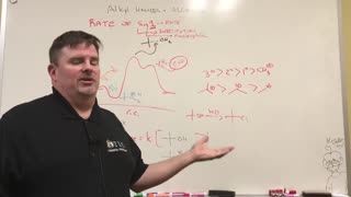 More on the Sn1 Reaction Mechanism