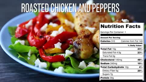 3 Healthy Chicken Recipes You Can Make For Lunch And Dinner