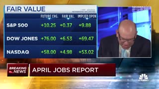Biden's Jobs Numbers Are So BAD, Anchor Has to Do a Double-Take