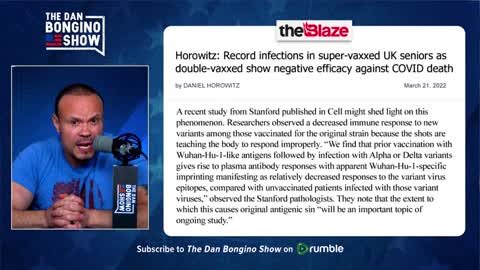Ep. 1731 Stunning Vaccine Info Emerges - The Dan Bongino Show