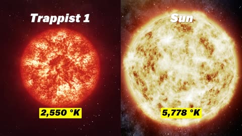 4 Planets Better For Life Than Earth