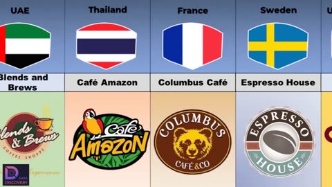 "Sip Around the World: Exploring Unique Coffee House Cafés in Different Countries ☕🌍"