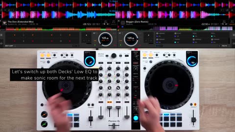 DJ Carlo in th House-Best Songs in Spotify in 15mins