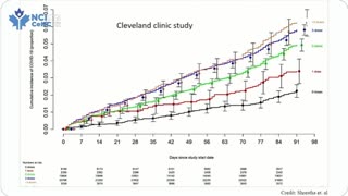 Definition of an Anti-Vaccine: Dr Charles Hoffe vs Jacinda Ardern