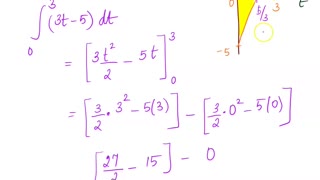 Math4A_Lecture_Overview_MAlbert_CH5_5_Integration Formula and Net Change