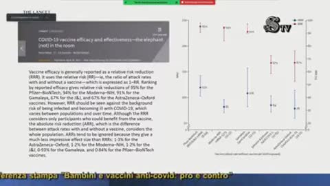 Giovanni Vanni Frajese: efficacia dello 0,85%, non del 95%. Endocrinologo docente Università Foro Italico, al Senato 16/06/2021