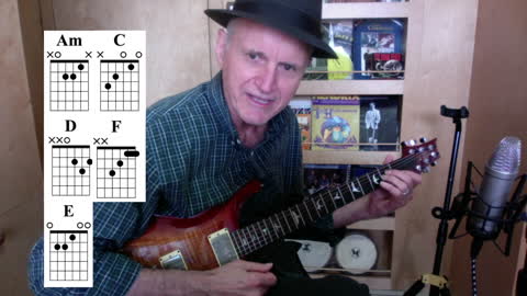 How To Play The House Of The Rising Sun On Guitar