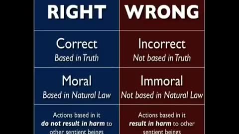 Natural Law vs Common Law Marc Passio former Satanist