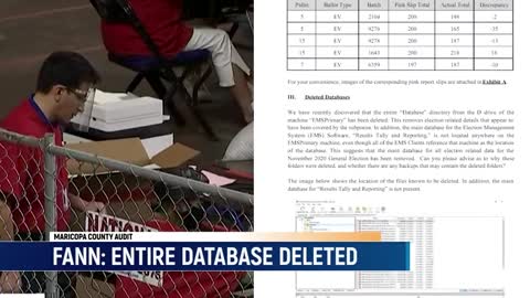 Maricopa County Officials DELETED Main Database Directory from Voting Machines