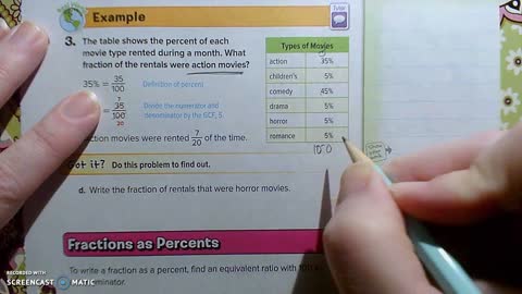Gr 6 - Ch 2 - Lesson 2 - Percents and Fractions