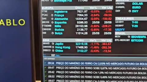 China, juros, fala de Dimon e possível shutdown pesam nas bolsas: Minuto Touro de Ouro