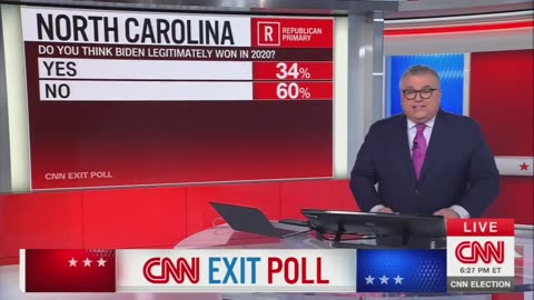 Polling out of North Carolina reveals 60% of voters believe Biden DID NOT legitimately win the 2020 election