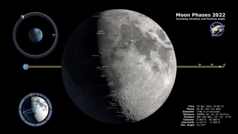 NASA's Moon Phases 2022 – Northern Hemisphere – 4K