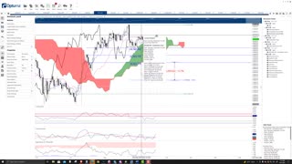 Bitcoin (BTC) Cryptocurrency Price Prediction, Forecast, and Technical Analysis - Oct 1st, 2021