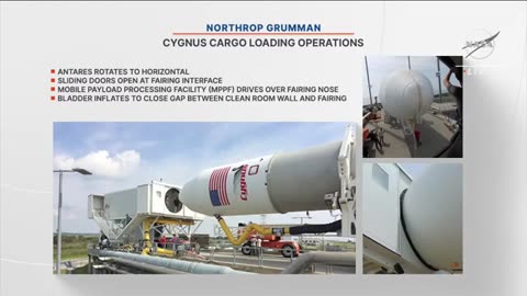 Launch of Northrop Grumman's 19th Cargo Mission to the Space Station (Official NASA Broadcast)