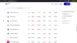 CRUZ ETF Introduction ( Travel / Cruise / Luxury )