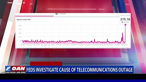 Federal Agencies Investigate Massive Telecommunications Outage