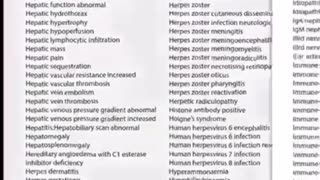 🚨 29 Pages Of Known Side Effects From Their Experimental mRNA Vaccine From Pfizer Themselves