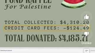 Toronto Sun: Anti Israel Protesters being paid many thousands of dollars to Protest!