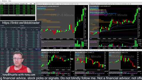 LIVE DAY TRADING | Trading Premarket and the Open | S&P 500, NASDAQ, NYSE |