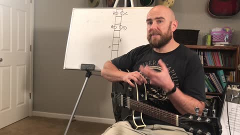 Guitar Lesson: The Nuts & Bolts of a Blues Pocket