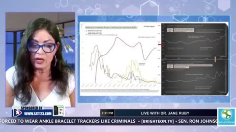 dr Ruby : white strange long "clots" and specks in vaccinated dead bodies, detected by embalmers